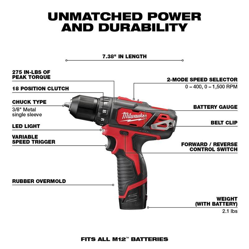Juego de combo de taladro/destornillador inalámbrico de 12V de iones de litio Milwaukee M12 (2 herramientas) con caja de herramientas personalizable PACKOUT - 2494-22-48-22-8450