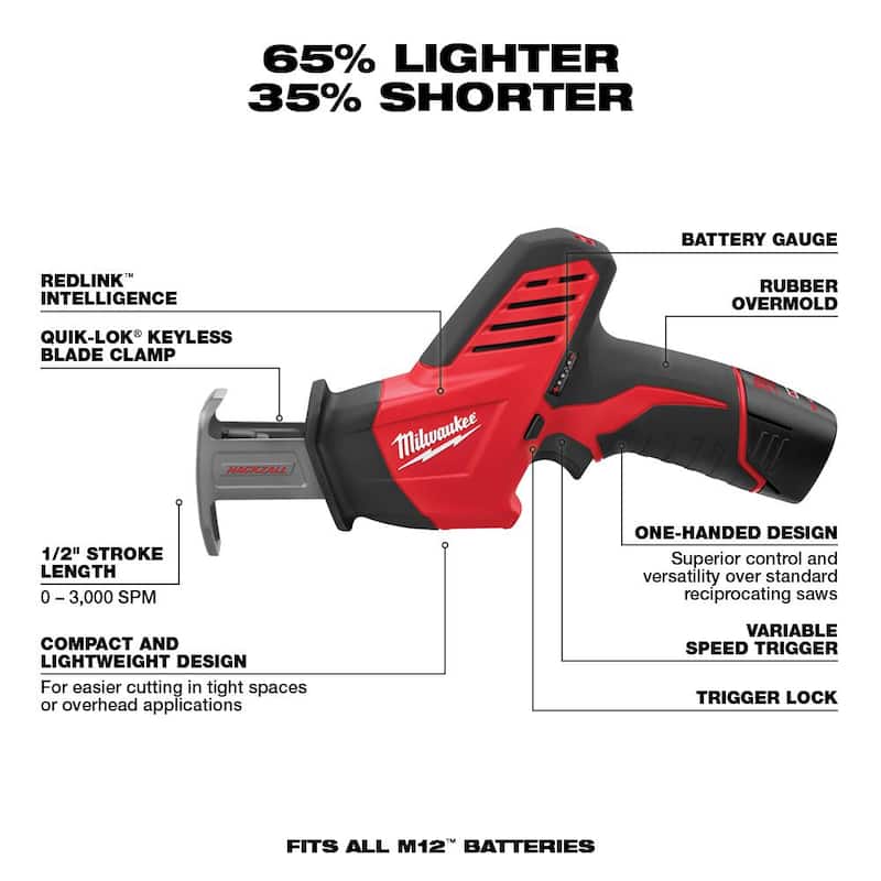 Milwaukee M12 12V Kit de Combo Taladro Inalámbrico de Iones de Litio/Atornillador de Impacto (2 herramientas) con Sierra Recíproca M12 HACKZALL - 2494-22-2420-20