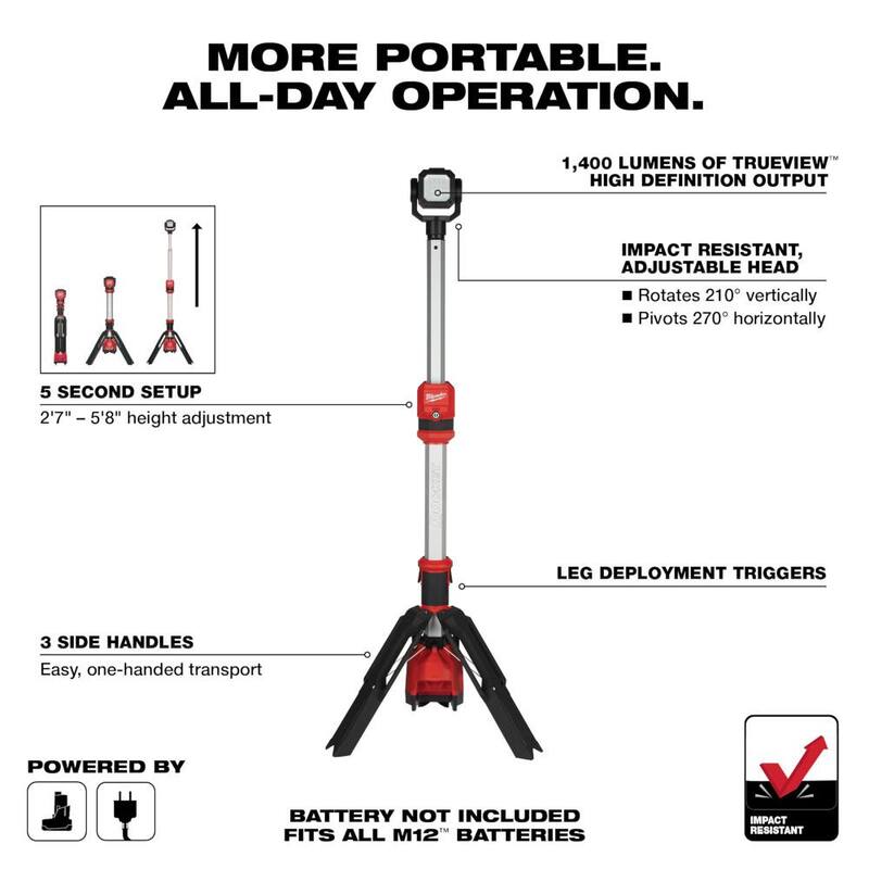 Milwaukee M12 FUEL Juego de Combinación de Taladro de Martillo Inalámbrico sin escobillas de 12 Voltios de Iones de Litio, Destornillador de Impacto, Luz de Soporte con 2 baterías y bolsa - 3497-22-2132-20
