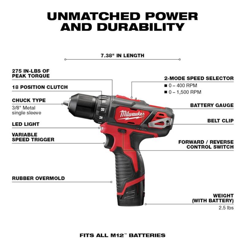 Milwaukee M12 12V Juego de Combinación de Taladro Inalámbrico/Atornillador de Impacto con Batería de Litio-Ion (2 Herramientas) con (1) Batería de Capacidad Extendida M12 4.0Ah - 2494-22-48-11-2440