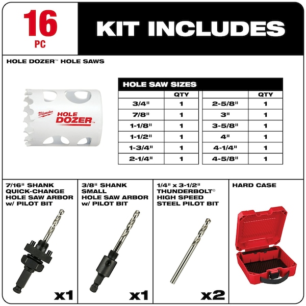 Milwaukee Tool 16 pc. HOLE DOZER Plumber's Bi-Metal Hole Saw Set - 49-22-4156