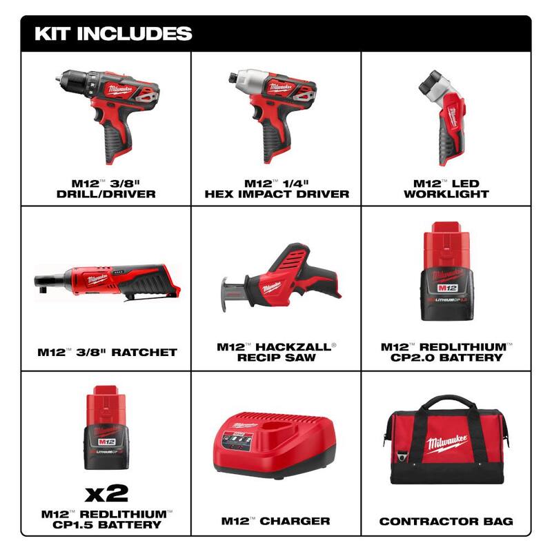 Kit combinado inalámbrico de iones de litio Milwaukee M12 12V (5 herramientas) con dos baterías de 1.5 Ah, una batería CP de 2.0 Ah, cargador y bolsa de herramientas - 2498-25-48-11-2420