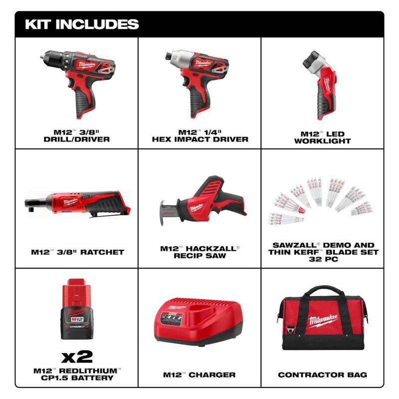 Juego combinado inalámbrico de 5 herramientas Milwaukee M12 12V Li-Ion con dos baterías de 1.5Ah, cargador, bolsa y juego de hojas para sierra reciproca (32 piezas) - 2498-25-49-22-1132