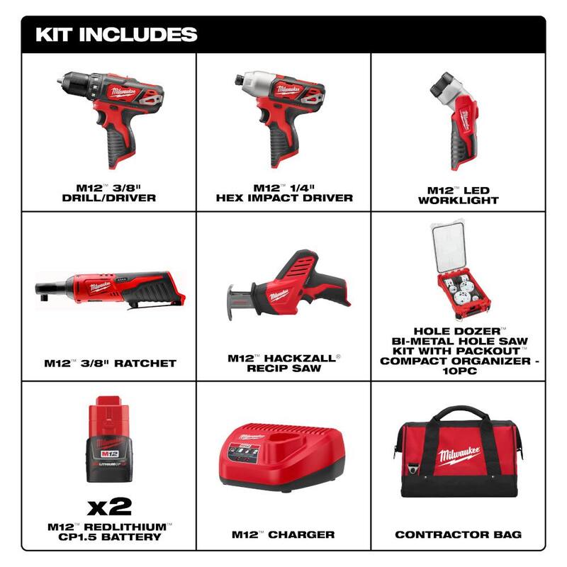 Kit combinado inalámbrico de 5 herramientas Milwaukee M12 12V de iones de litio con dos baterías de 1.5Ah, cargador, bolsa con conjunto de sierra de perforación PACKOUT (10 piezas) - 2498-25-49-22-5606.