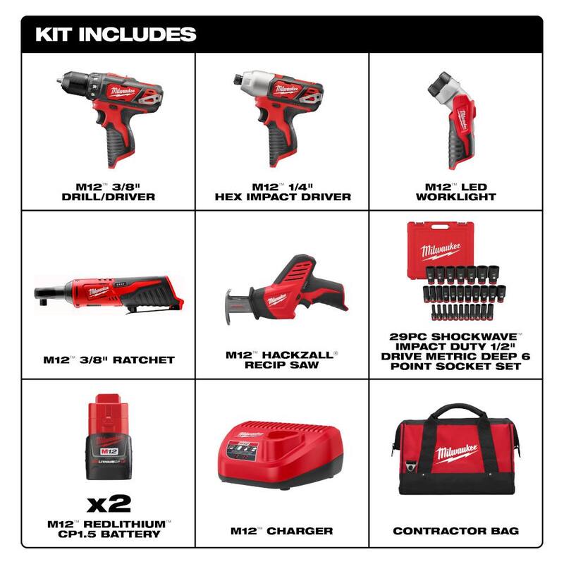 Kit inalámbrico Milwaukee M12 12V Li-Ion (5 herramientas) con dos baterías de 1.5Ah, cargador, bolsa y juego de puntas métricas de 1/2 pulgadas (29 piezas) - 2498-25-49-66-7015