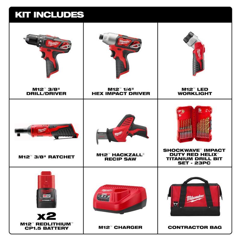 Conjunto inalámbrico de 5 herramientas Milwaukee M12 12V Li-Ion con dos baterías de 1.5Ah, cargador y bolsa para herramientas con juego de brocas helicoidales (23 piezas) - 2498-25-48-89-4631