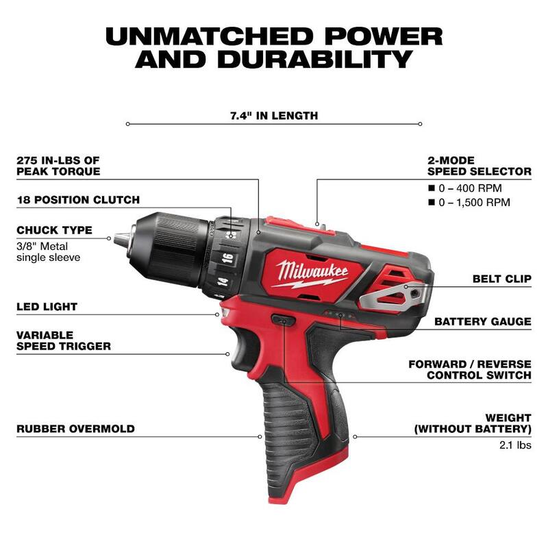 Estuche combinado de 4 herramientas inalámbricas Milwaukee M12 de 12 V con baterías compactas de 1,5 Ah y cargador con set de sierra copa (28 piezas) - 2497-24H-49-22-4185