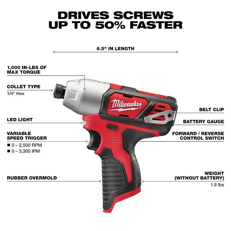 Milwaukee M12 Juego Combo de 4 herramientas inalámbricas de 12V de Li-Ion con (2) baterías compactas de 1.5Ah, cargador y set de puntas con maletín PACKOUT (100 piezas) - 2497-24H-48-32-4082