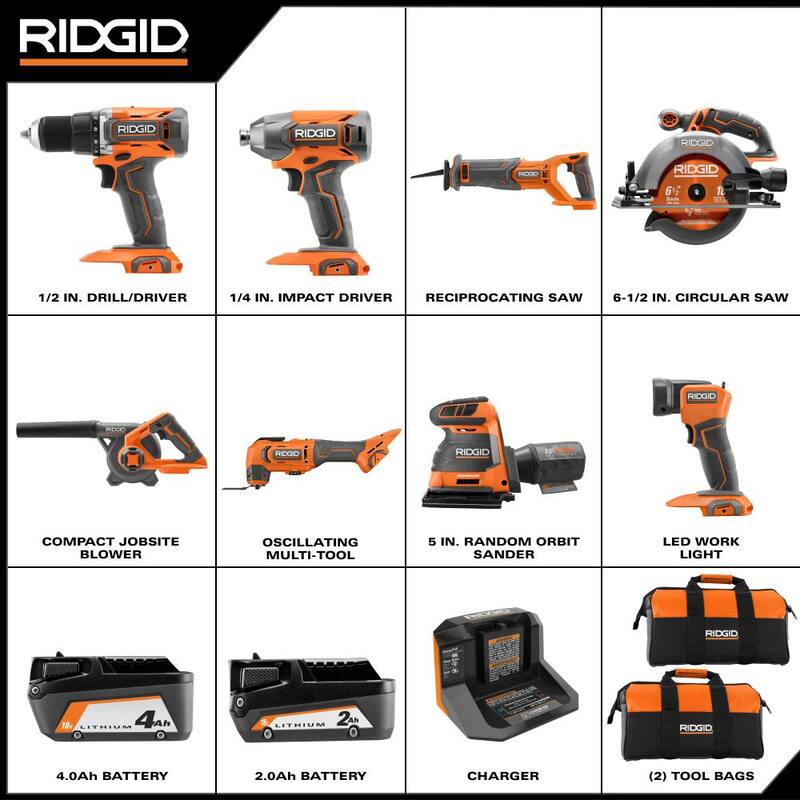 Kit combo inalámbrico RIDGID de 18V con 8 herramientas, batería de 2.0 Ah, batería de 4.0 Ah y cargador - R96358