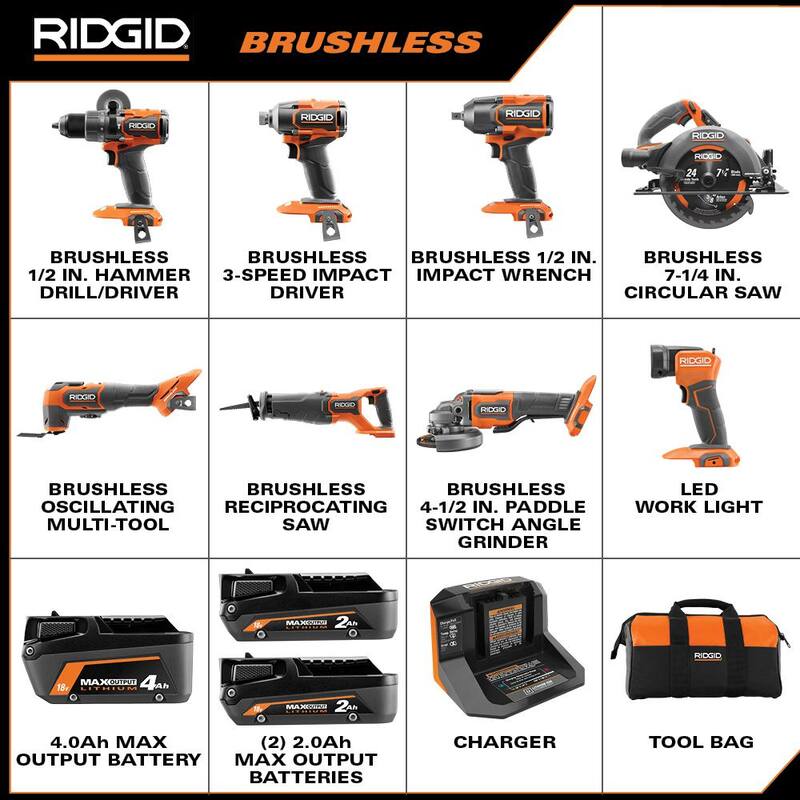 Juego de herramientas combinadas inalámbricas brushless de 18V RIDGID con 8 herramientas, con (2) baterías de salida máxima de 2.0 Ah y (1) de 4.0 Ah, y cargador - R96264N
