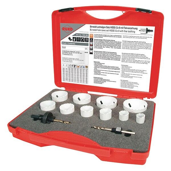 Rothenberger Hole Saw Kit, 1/2" x 20, 5/8" x 18 Thread - 126303