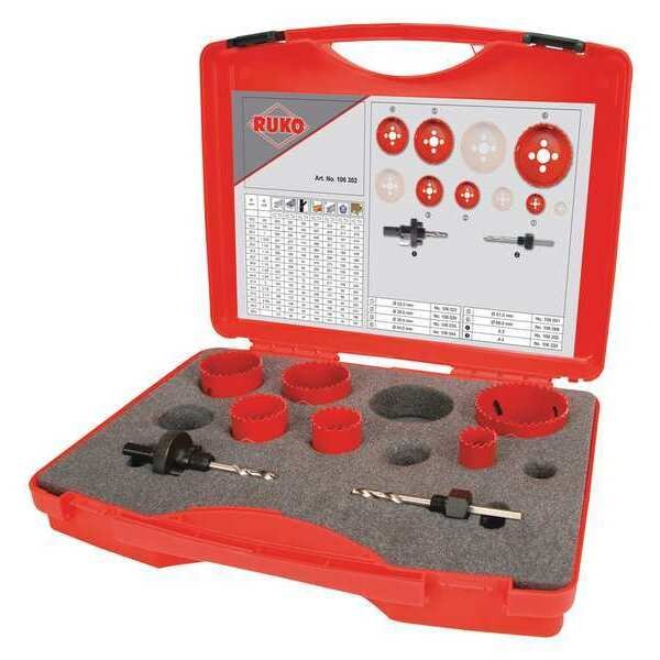 Ruko EK2 Bi-Metal High Speed Steel Hole Saw Kit, 8 Pcs. - 106302