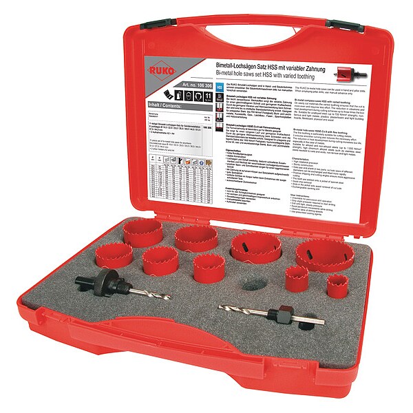 Rothenberger Hole Saw Kit, 1/2" x 20, 5/8" x 18 Thread - 106306