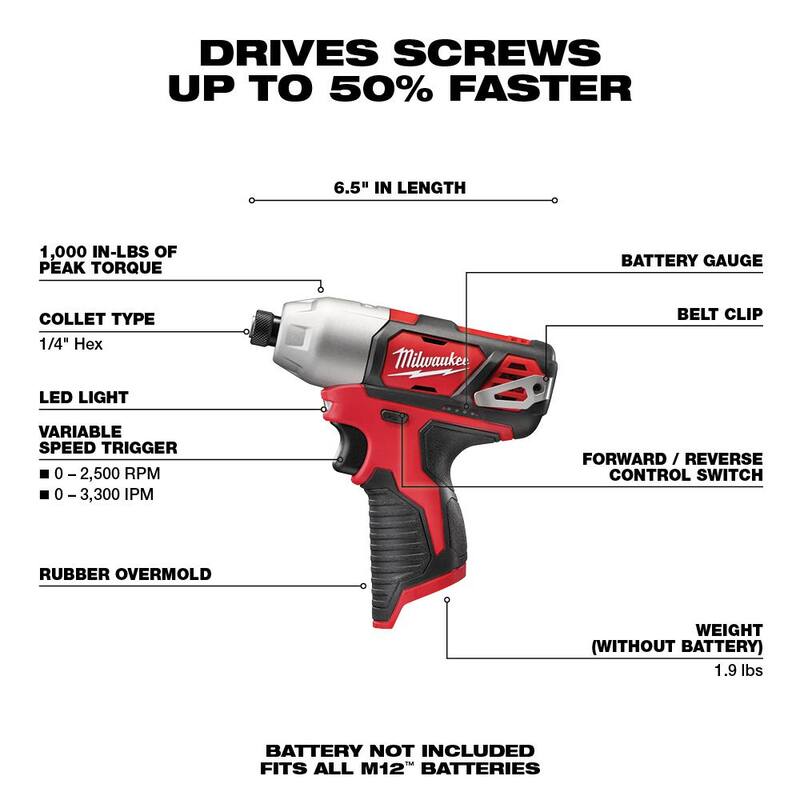 Milwaukee M12 12V Lithium-Ion Inalámbrico de Impacto Hexagonal de 1/4 de pulgada (Herramienta solamente) - 2462-20