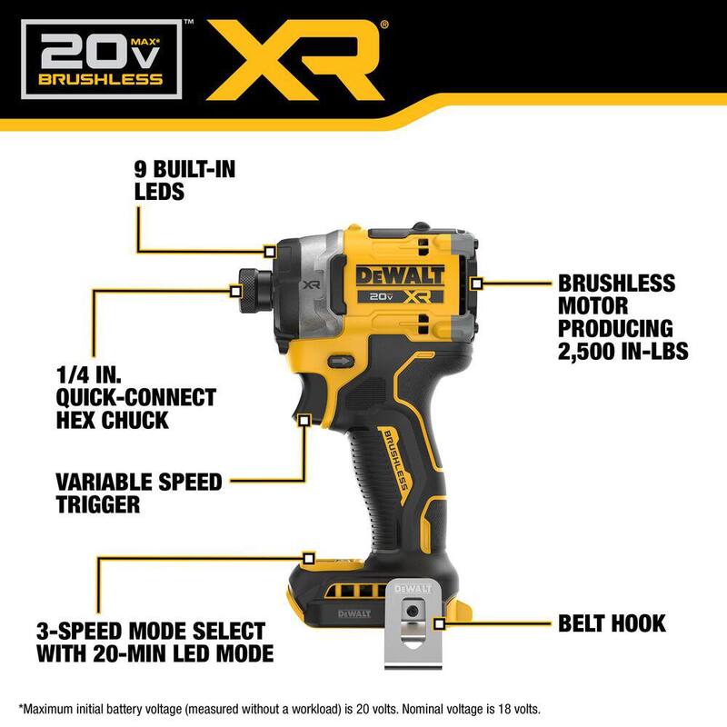 Llave de impacto inalámbrica DEWALT 20V Max XR de iones de litio con kit inicial de 6.0 Ah y 4.0 Ah - DCF860BWCB2460C