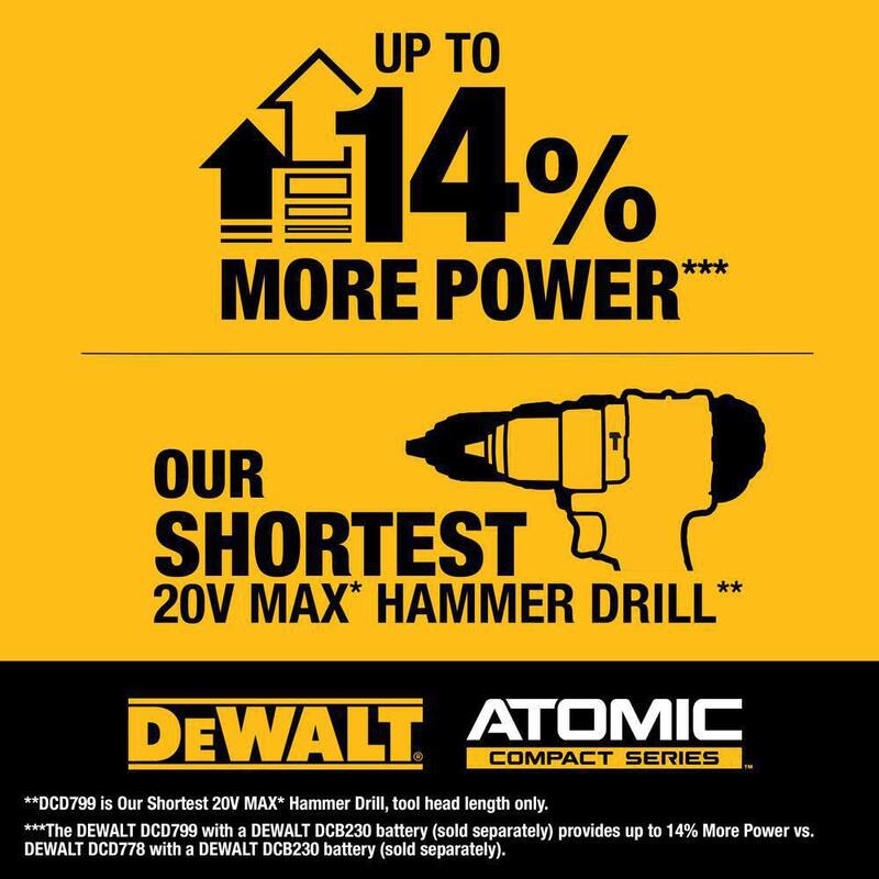 DEWALT ATOMIC 20V MAX Kit de Destornillador de Impacto Compacto Inalámbrico con Batería de Iones de Litio de 1/4 de pulgada y Destornillador de Impacto de 1/4 de pulgada con Batería de 2Ah - DCF809D1WCF809B