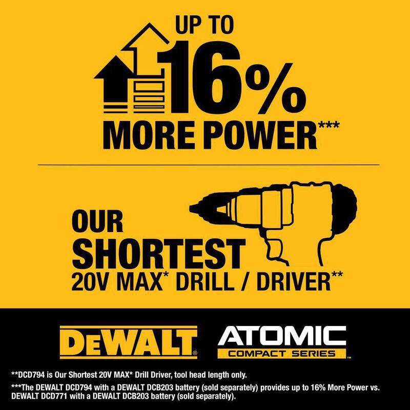 DEWALT ATOMIC 20V MAX Taladro/destornillador inalámbrico sin escobillas de ion de litio de 1/2 pulgada con paquete de batería POWERSTACK de 1.7 Ah y cargador - DCD794BWCBP034C