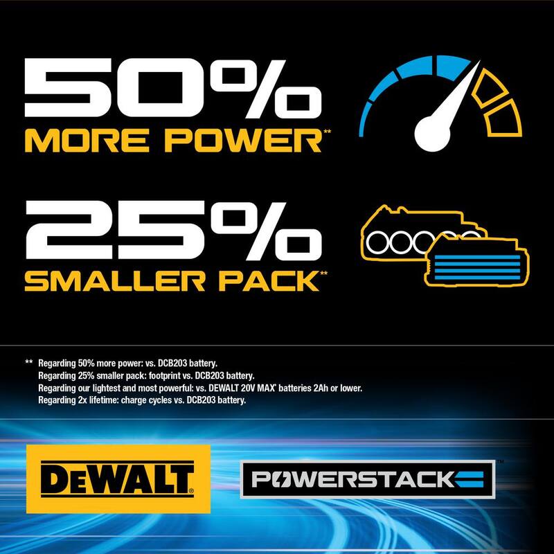 DEWALT ATOMIC 20V MAX Taladro de impacto compacto inalámbrico de 1/4 de pulgada con motor sin escobillas y (2) baterías compactas POWERSTACK de 1.7 Ah - DCF809BWBP034-2