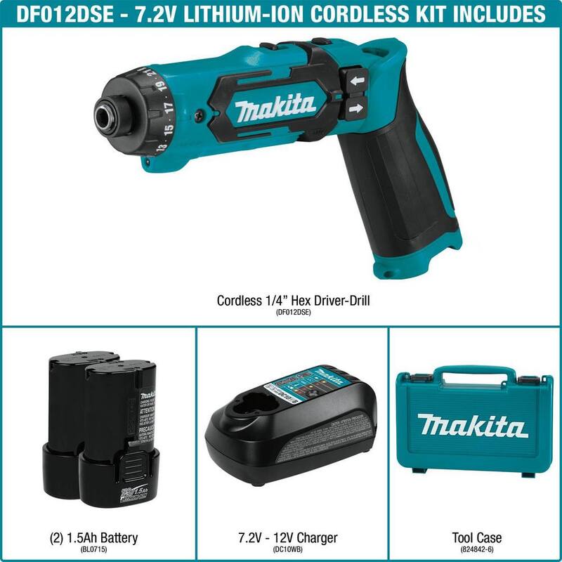 Kit de Taladro Destornillador Inalámbrico de 1/4 de Pulgada con Embrague de Parada Automática de Iones de Litio de 7.2V Makita - DF012DSE