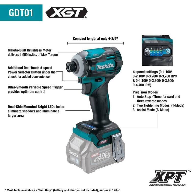 Juego de destornillador de impacto sin escobillas Makita 40V Max XGT de 4 velocidades inalámbrico, 2.5Ah - GDT01D