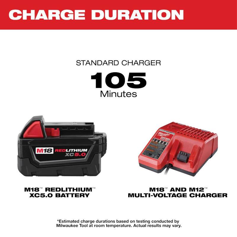 Kit de inicio Milwaukee M18 18-V de iones de litio XC con una batería de 5.0Ah, cargador y destornillador de impacto hexagonal de 1/4 de pulgada - 48-59-1850-2953-20