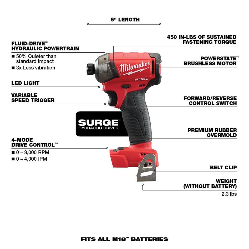 Milwaukee M18 FUEL SURGE 18V Lithium-Ion Brushless Inalámbrico de impacto de 1/4 pulgadas con batería de 3.0 Ah y cargador - 2760-20-48-59-1835