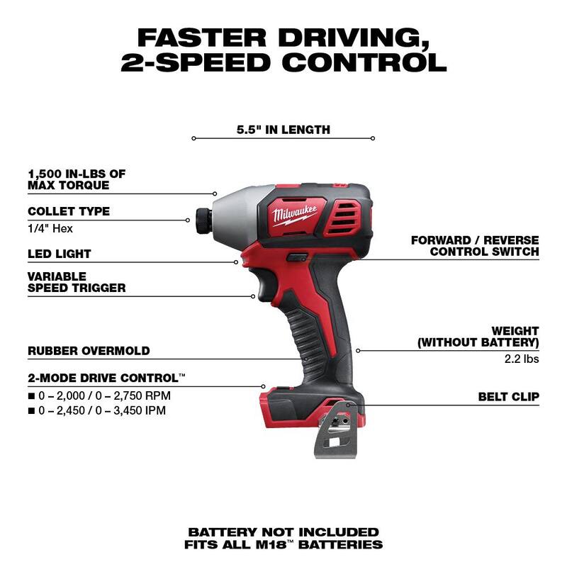 Milwaukee M18 18V Llave de Impacto Inalámbrica de 1/4 de pulgada con Batería de Iones de Litio de 2 velocidades (Herramienta Únicamente) - 2657-20