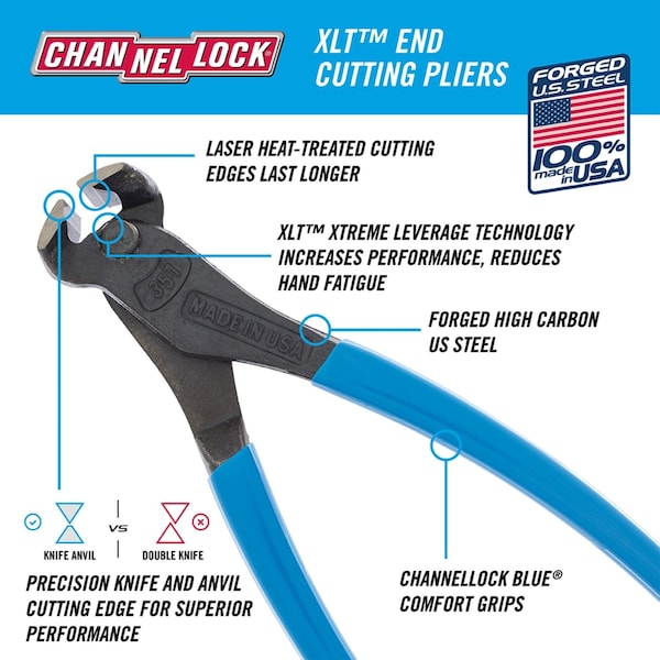 Channellock Channellock 7.5 in. Steel End Cutting Pliers - 357