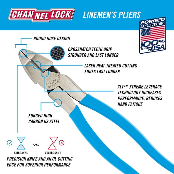 Channellock Channellock 8-1/2 in. Steel Linesman Pliers - 368