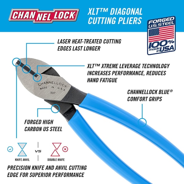 Channellock Channellock XLT 7 in. Steel Diagonal Pliers - 337