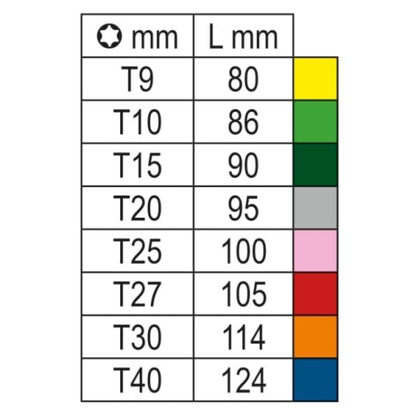 Beta 97BTX Set of 8 Color Coded Star Keys with Ball End and Holder, T9-T40 - 000971658