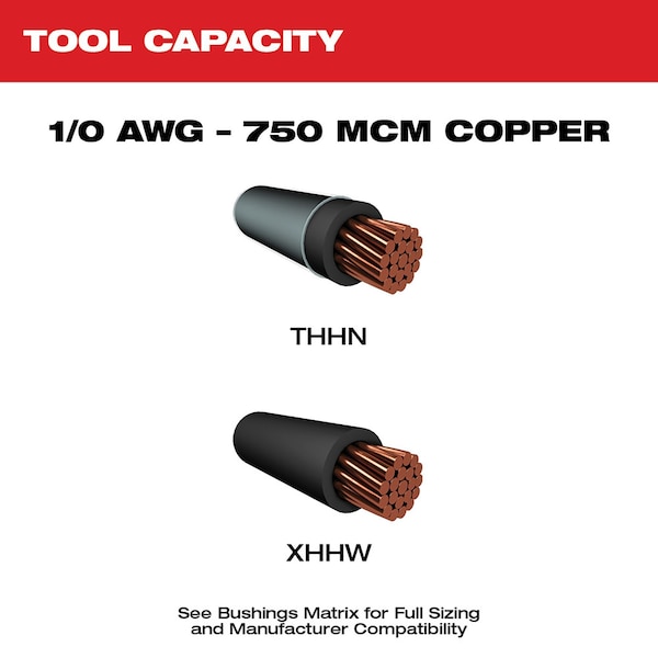 Milwaukee Tool M18 Cable Stripper Kit with 17 Cu THHN / XHHW Bushings - 2935CU-21S