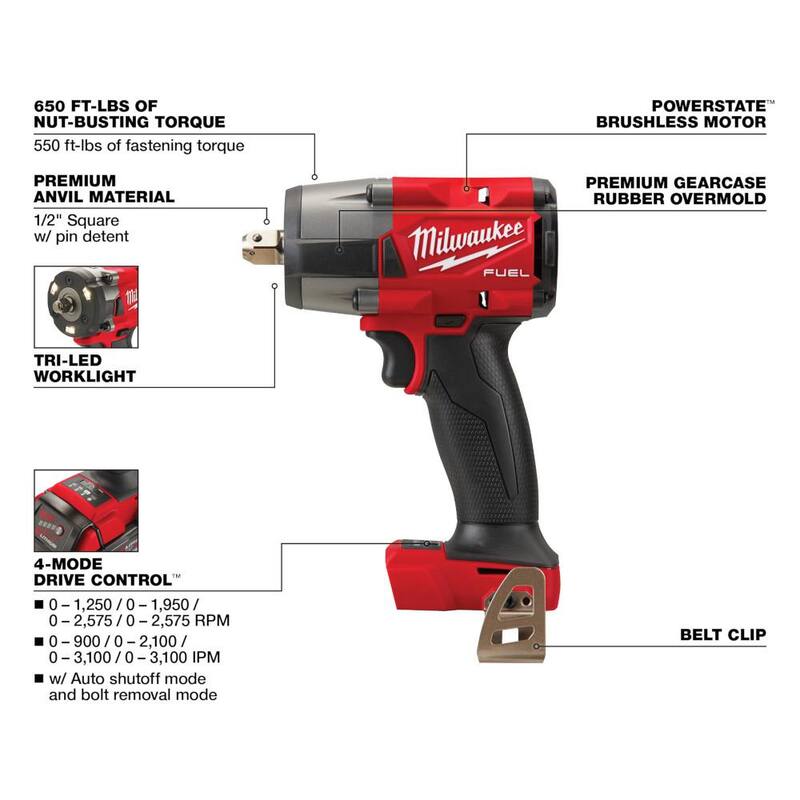 Milwaukee M18 FUEL 18V Lithium-Ion Brushless 1-1/8 in. Martillo giratorio inalámbrico SDS-Plus con Kit de extracción de polvo y Llave de impacto M18 FUEL - 2915-22DE-2962P-20