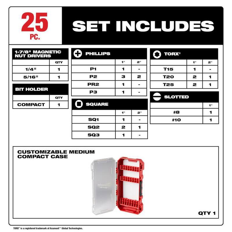 Juego de destornillador de impacto inalámbrico compacto Milwaukee M18 18V Lith-Ion con motor sin escobillas con una batería de 2.0 Ah, cargador y juego de puntas (25 piezas) - 3650-21P-48-32-4095.