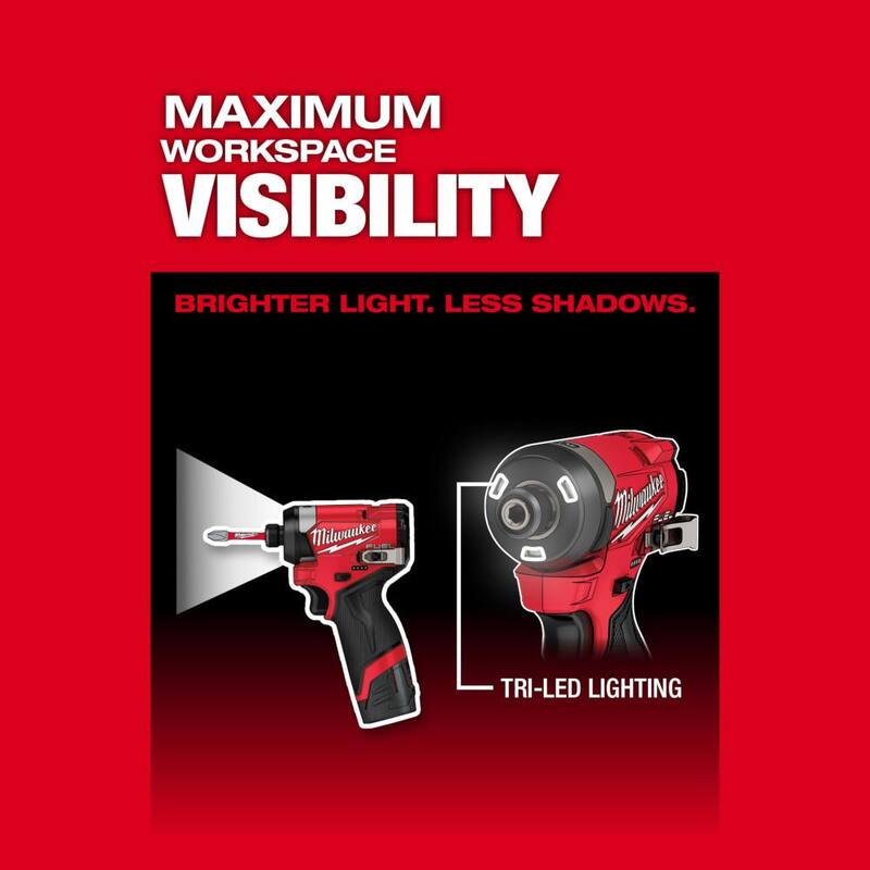 Kit de destornillador de impacto sin escobillas de litio de 12 voltios Milwaukee M12 FUEL de 1/4 de pulgada con taladro angular derecho M12 - 3453-22-2415-20