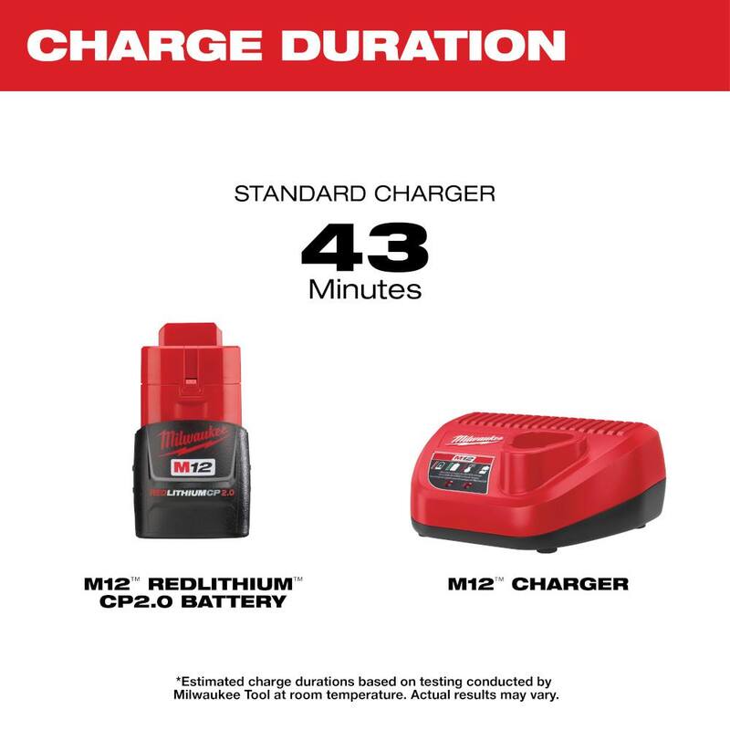 Combo de Kit Milwaukee M12 FUEL de 12 voltios con batería de iones de litio sin escobillas de 1/4 de pulgada, taladro de impacto/bandas de sierra inalámbrica con una batería de 2.0Ah y cargador - 3453-20-2429-20-48-59-2420.