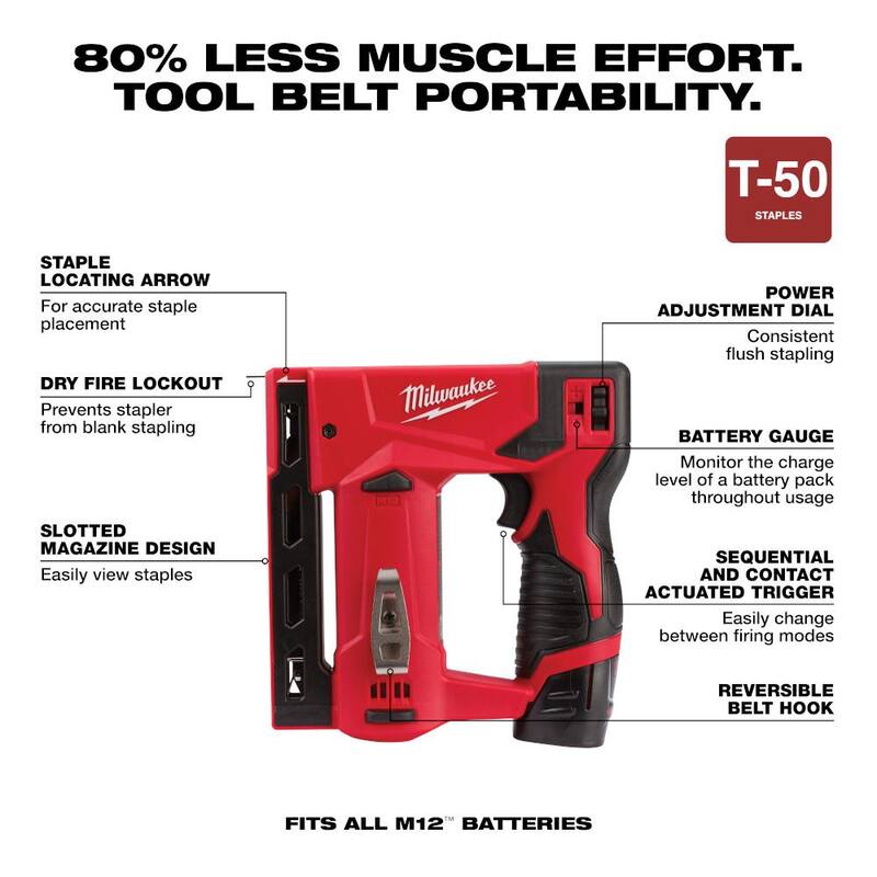 Milwaukee M12 12V Lithium-Ion Inalámbrico combo de Kit de Impacto Hexagonal de 1/4 de pulgada y Grapadora de Corona de 3/8 de pulgada con (1) batería de 2.0Ah y cargador - 2462-20-2447-20-48-59-2420.