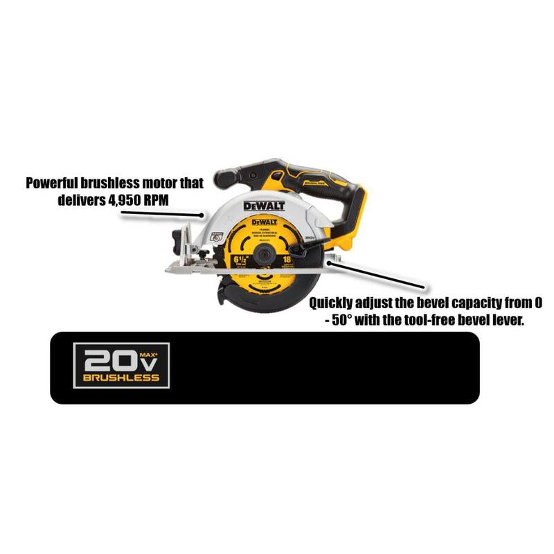 Si_Descripción: DEWALT 20V MAX Sierra Circular Inalámbrica y sin escobillas de 6-1/2 pulgadas y Kit de Inicio de Batería Compacta 20V MAX POWERSTACK - DCS565BWP034C