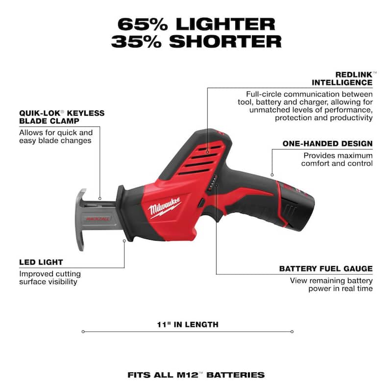Si_MX: Kit de sierra alternativa inalámbrica Milwaukee M12 12V de ion de litio con batería de capacidad extendida M12 4.0Ah - 2420-21-48-11-2440