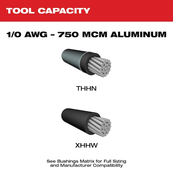 Milwaukee Tool M18 Cable Stripper Kit for Al THHN / XHHW - 2935AL-21