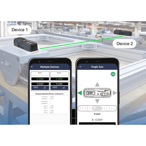 Digi-Pas DWL1500XY 2AXIS Master Machinist Digital Level  Bluetooth 0.0002/ft 0.002mm/M, NIST Compliant - 2-01501-99