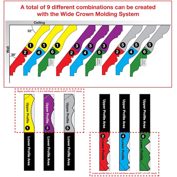 Freud Wide Crown Molding System, 1-1/4" dia. - 99-418