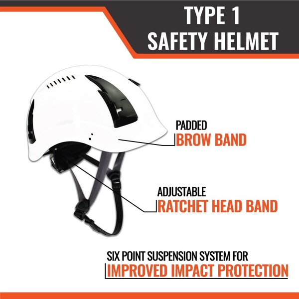 Malta Dynamics Safety Helmet, Polyethylene, Ratchet, White, Fits Hat Size One Size Fits Most - HTW1100