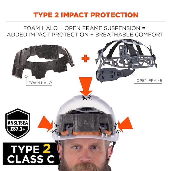 Ergodyne Micro Brim Safety Helmet, Skullerz 8977, PC-ABS, 6-Point Point Ratchet, Class C, Red - 8977