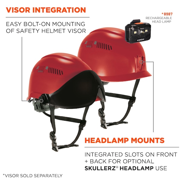 Ergodyne Safety Helmet with LED Light, Skullerz 8977LED, PC-ABS, 6-Point Point Ratchet, Class C, Red - 8977-LED