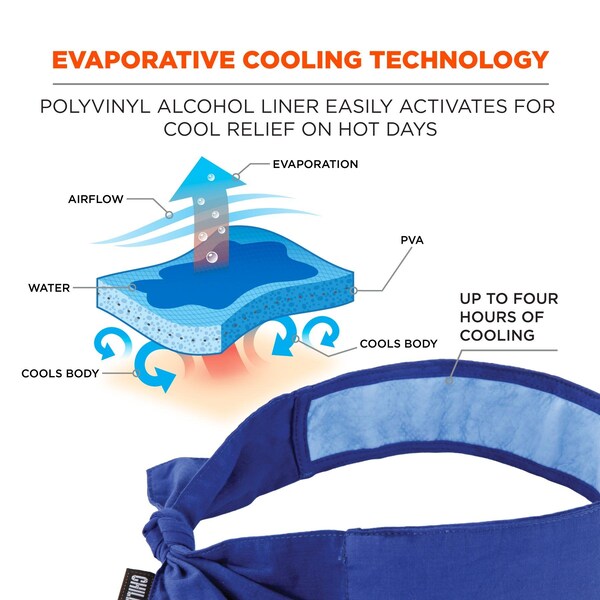 Ergodyne 6700CT Blue Cooling Bandana Headband - PVA - Tie, 264PK - 6700CT-BULK