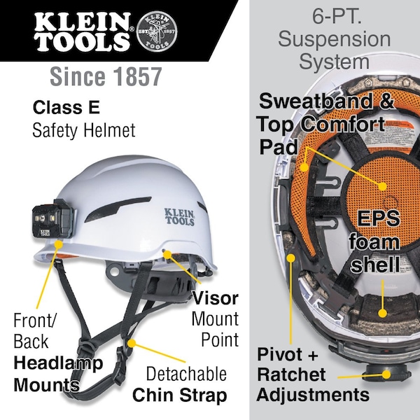 Klein Tools Safety Helmet, Shell: PC/ABS and EPS, Suspension: PC/ABS and HDPE, White - 60564