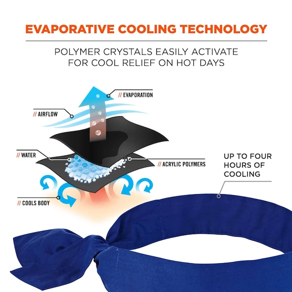 Ergodyne 6700 Blue Cooling Bandana Headband - Polymer - Tie, 264PK - 6700-BULK