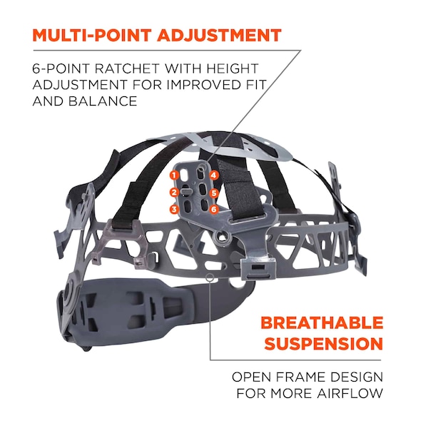 Ergodyne Anti-Fog Clear Lens White Class E Safety Helmet with Visor - 8974V