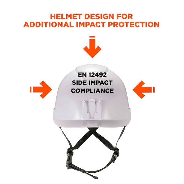Ergodyne Anti-Fog Clear Lens White Class E Safety Helmet with Visor - 8974V